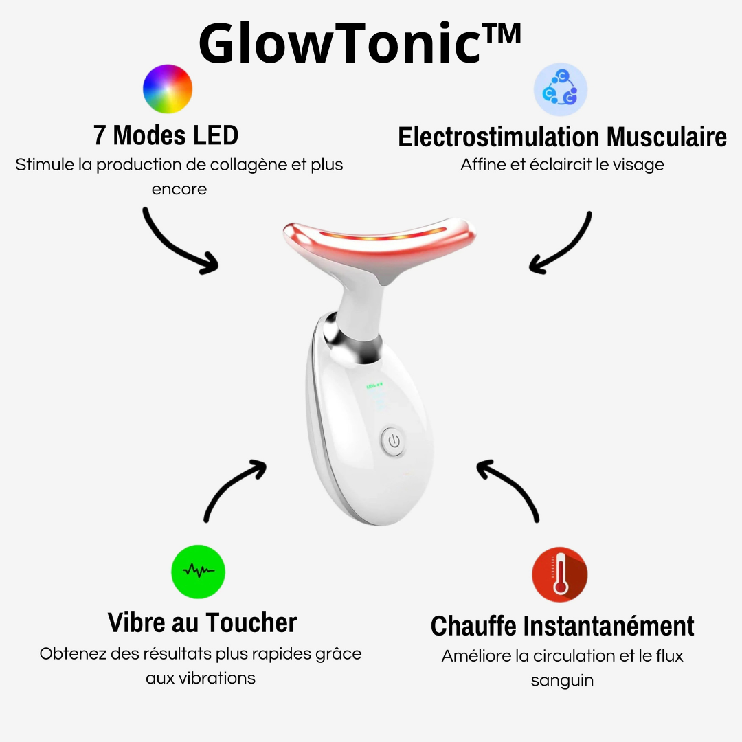 🧴 GlowTonic™ – L’appareil de soin visage multifonction qui fait rayonner ta peau